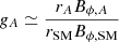 $$ \begin{aligned} g_A \simeq \frac{r_A B_{\phi ,A}}{r_{\rm SM} B_{\phi ,\mathrm{SM}}} \end{aligned} $$