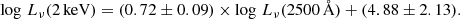 $$ \begin{aligned} \log \,L_\nu (2\,\mathrm{keV}) = (0.72 \pm 0.09) \times \log \,L_\nu (2500\,\AA )+(4.88 \pm 2.13). \end{aligned} $$