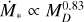 ${{\dot M}_*} \propto M_D^{0.83}$
