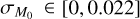 ${\sigma _{{M_0}}} \in \left[ {0,0.022} \right]$