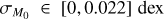 ${\sigma _{{M_0}}} \in \left[ {0,0.022} \right]{\rm{dex}}$