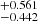 $ ^{+0.561}_{-0.442} $