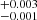$ ^{+0.003}_{-0.001} $