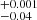 $ ^{+0.001}_{-0.04} $