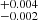 $ ^{+0.004}_{-0.002} $