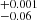 $ ^{+0.001}_{-0.06} $