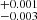 $ ^{+0.001}_{-0.003} $