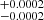 $ ^{+0.0002}_{-0.0002} $