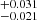 $ ^{+0.031}_{-0.021} $