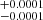 $ ^{+0.0001}_{-0.0001} $