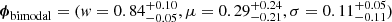 $ {\boldsymbol{\phi}}_{\mathrm{bimodal}}=(\mathit{w} = 0.84^{+0.10}_{-0.05}, \mu = 0.29^{+0.24}_{-0.21}, \sigma = 0.11^{+0.05}_{-0.11}) $