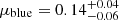 $ \mu_{\mathrm{blue}} = 0.14^{+0.04}_{-0.06} $