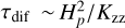 $\[\tau_{\text {dif }} \sim H_{p}^{2} / K_{\mathrm{zz}}]$
