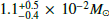$ ^{+0.5}_{-0.4}\times10^{-2} M_{\odot} $