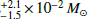 $ ^{+2.1}_{-1.5}\times10^{-2}\, M_{\odot} $