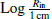 $ \mathrm{Log}\,\frac{R_{\mathrm{in}}}{1\,\mathrm{cm}} $