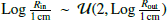 $ \mathrm{Log}\,\frac{R_{\mathrm{in}}}{1\,\mathrm{cm}}\sim \mathcal{U}(2,\mathrm{Log}\,\frac{R_{\mathrm{out}}}{1\,\mathrm{cm}}) $