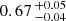 $ 0.67\,^{+0.05}_{-0.04} $