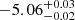 $ -5.06^{+0.03}_{-0.02} $