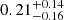 $ 0.21^{+0.14}_{-0.16} $