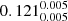 $ 0.121^{0.005}_{0.005} $