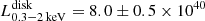 $ L_{0.3{-}2\, \mathrm{keV}}^{\mathrm{disk}}= 8.0\pm{0.5}\times 10^{40} $