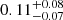 $ 0.11^{+0.08}_{-0.07} $