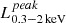$ L_{0.3-2\, \mathrm{keV}}^{peak} $
