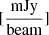 $ [{\frac{\mathrm{mJy}}{\mathrm{beam}}}] $