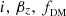 $ i,\,\beta_z,\,f_\textsc{dm} $