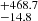 $ ^{+468.7}_{-14.8} $