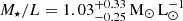 $ M_\star/L = 1.03^{+0.33}_{-0.25}\,\mathrm{M}_{\odot}\,\mathrm{L}_{\odot}^{-1} $