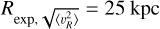 ${R_{\exp ,\sqrt {\langle v_R^2\rangle } }} = 25{\rm{kpc}}$