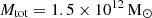 $ M_{\mathrm{tot}} = 1.5 \times 10^{12}\,\mathrm{M}_{\odot} $