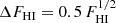 $$ \begin{aligned}&\Delta F_{\rm HI} = 0.5\,F_{\rm HI}^{1/2} \end{aligned} $$