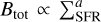 ${B_{{\rm{tot}}}} \propto \,\sum {_{{\rm{SFR}}}^a} $