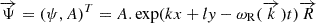 $ \overrightarrow{\Psi}=(\psi,A)^T=A.\exp(kx+l\mathit{y}-\omega_{\mathrm{R}}(\overrightarrow{k})t)\overrightarrow{R} $