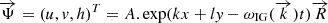 $ \overrightarrow{\Psi}=(u,v,h)^T=A.\exp(kx+l\mathit{y}-\omega_{\mathrm{IG}}(\overrightarrow{k})t)\overrightarrow{R} $