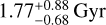 $1.77_{ - 0.68}^{ + 0.88}{\rm{Gyr}}$