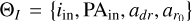 ${{\rm{\Theta }}_I} = \left\{ {{i_{{\rm{in}}}},{\rm{P}}{{\rm{A}}_{{\rm{in}}}},{a_{dr}},{a_{{r_0}}}} \right\}$