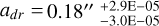 ${a_{dr}} = {0.18^{\prime \prime }}_{ - 3.0{\rm{E}} - 05}^{ + 2.9{\rm{E}} - 05{\rm{E}}}$