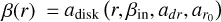 $\beta \left( r \right) = {a_{{\rm{disk}}}}\left( {r,{\beta _{{\rm{in}}}},{a_{dr}},{a_{{r_0}}}} \right)$