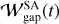 ${\cal W}_{{\rm{gap}}}^{{\rm{SA}}}$