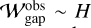 {\cal W}_{{\rm{gap}}}^{{\rm{obs}}} \mathbin{\lower.3ex\hbox{\buildrel>\over {\smash{\scriptstyle\sim}\vphantom{_x}}}} H$