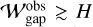${\cal W}_{{\rm{gap}}}^{{\rm{obs}}} \mathbin{\lower.3ex\hbox{\buildrel>\over {\smash{\scriptstyle\sim}\vphantom{_x}}}} H$