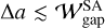 ${\rm{\Delta }}a \mathbin{\lower.3ex\hbox{\buildrel<\over {\smash{\scriptstyle\sim}\vphantom{_x}}}} {\cal W}_{gap}^{SA}$