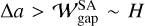 ${\rm{\Delta }}a > {\cal W}_{{\rm{gap}}}^{SA} \sim H$