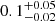 $ 0.1_{-0.02}^{+0.05} $