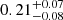 $ 0.21_{-0.08}^{+0.07} $