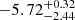 $ -5.72_{-2.44}^{+0.32} $